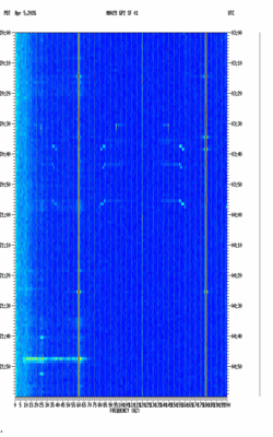 spectrogram thumbnail
