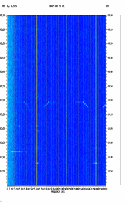 spectrogram thumbnail