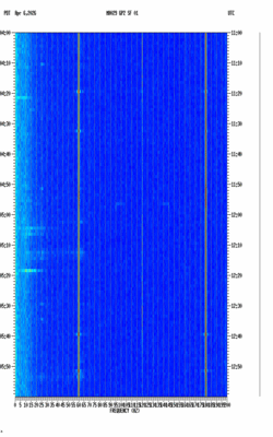 spectrogram thumbnail