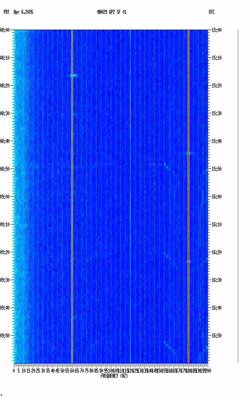 spectrogram thumbnail