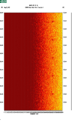 spectrogram thumbnail