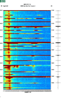 spectrogram thumbnail