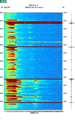 spectrogram thumbnail