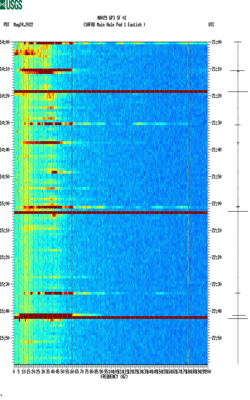 spectrogram thumbnail