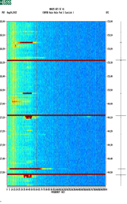 spectrogram thumbnail