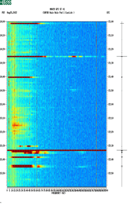 spectrogram thumbnail