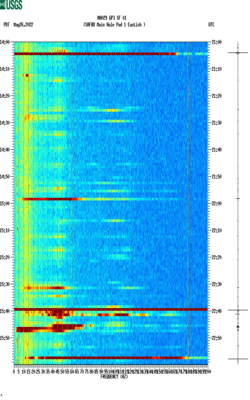 spectrogram thumbnail