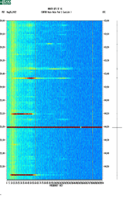 spectrogram thumbnail