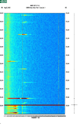 spectrogram thumbnail