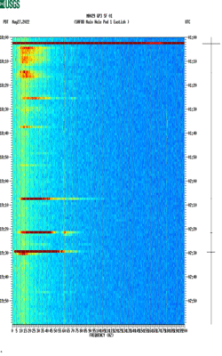 spectrogram thumbnail