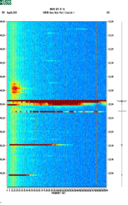 spectrogram thumbnail