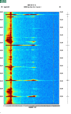 spectrogram thumbnail