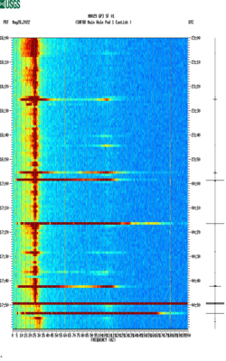 spectrogram thumbnail