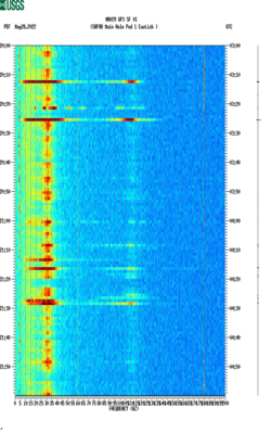 spectrogram thumbnail