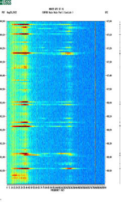 spectrogram thumbnail