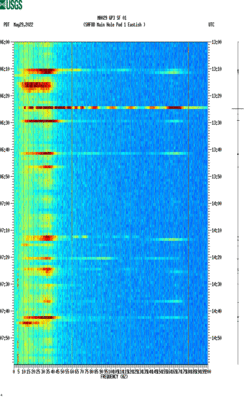 spectrogram thumbnail