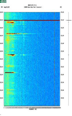 spectrogram thumbnail