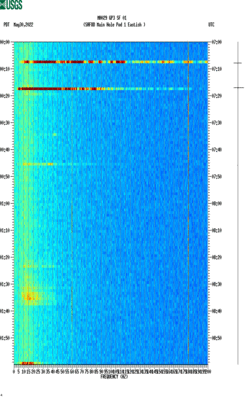 spectrogram thumbnail