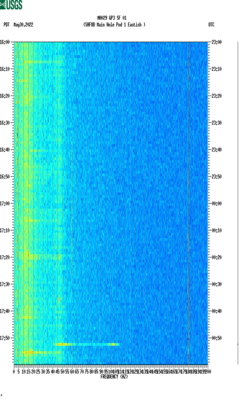 spectrogram thumbnail