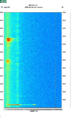 spectrogram thumbnail