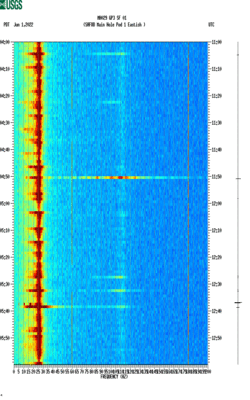 spectrogram thumbnail