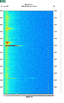 spectrogram thumbnail