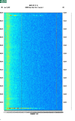 spectrogram thumbnail