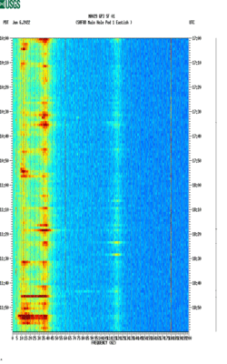 spectrogram thumbnail