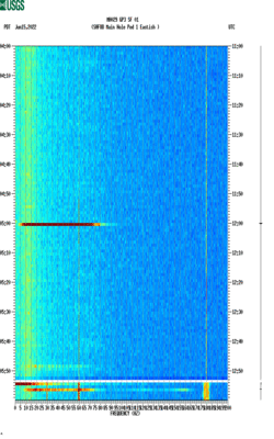 spectrogram thumbnail