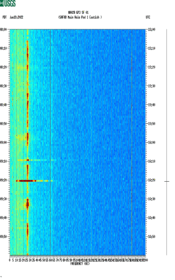 spectrogram thumbnail