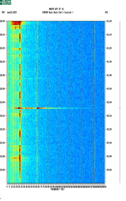 spectrogram thumbnail