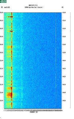 spectrogram thumbnail