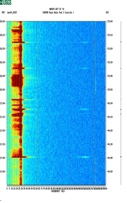 spectrogram thumbnail