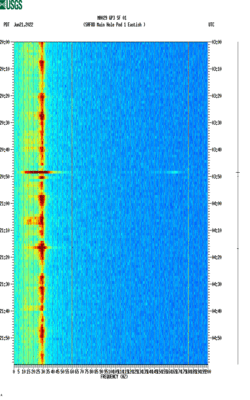 spectrogram thumbnail