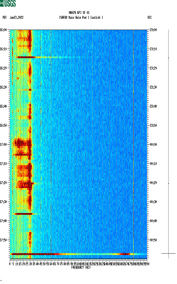 spectrogram thumbnail