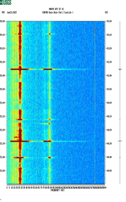 spectrogram thumbnail