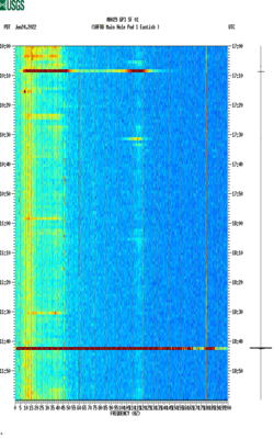spectrogram thumbnail