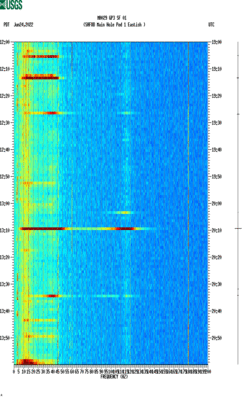 spectrogram thumbnail