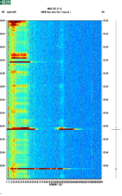 spectrogram thumbnail