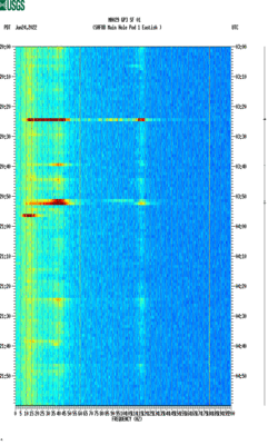 spectrogram thumbnail