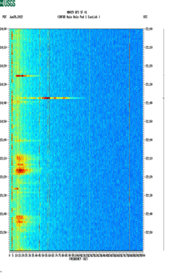 spectrogram thumbnail