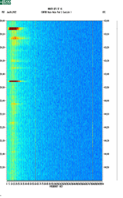 spectrogram thumbnail