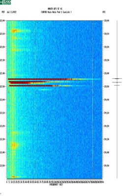 spectrogram thumbnail