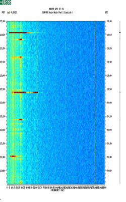 spectrogram thumbnail