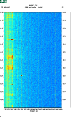 spectrogram thumbnail