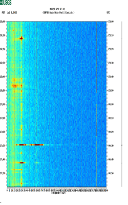 spectrogram thumbnail