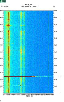 spectrogram thumbnail