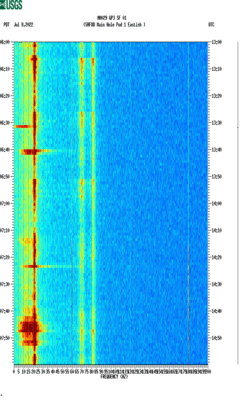 spectrogram thumbnail