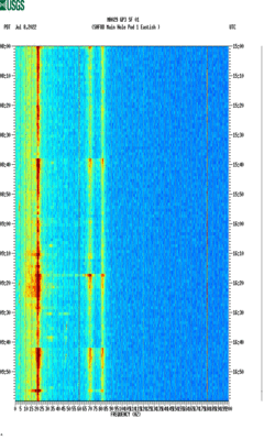 spectrogram thumbnail