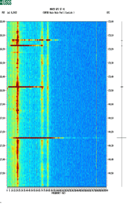 spectrogram thumbnail